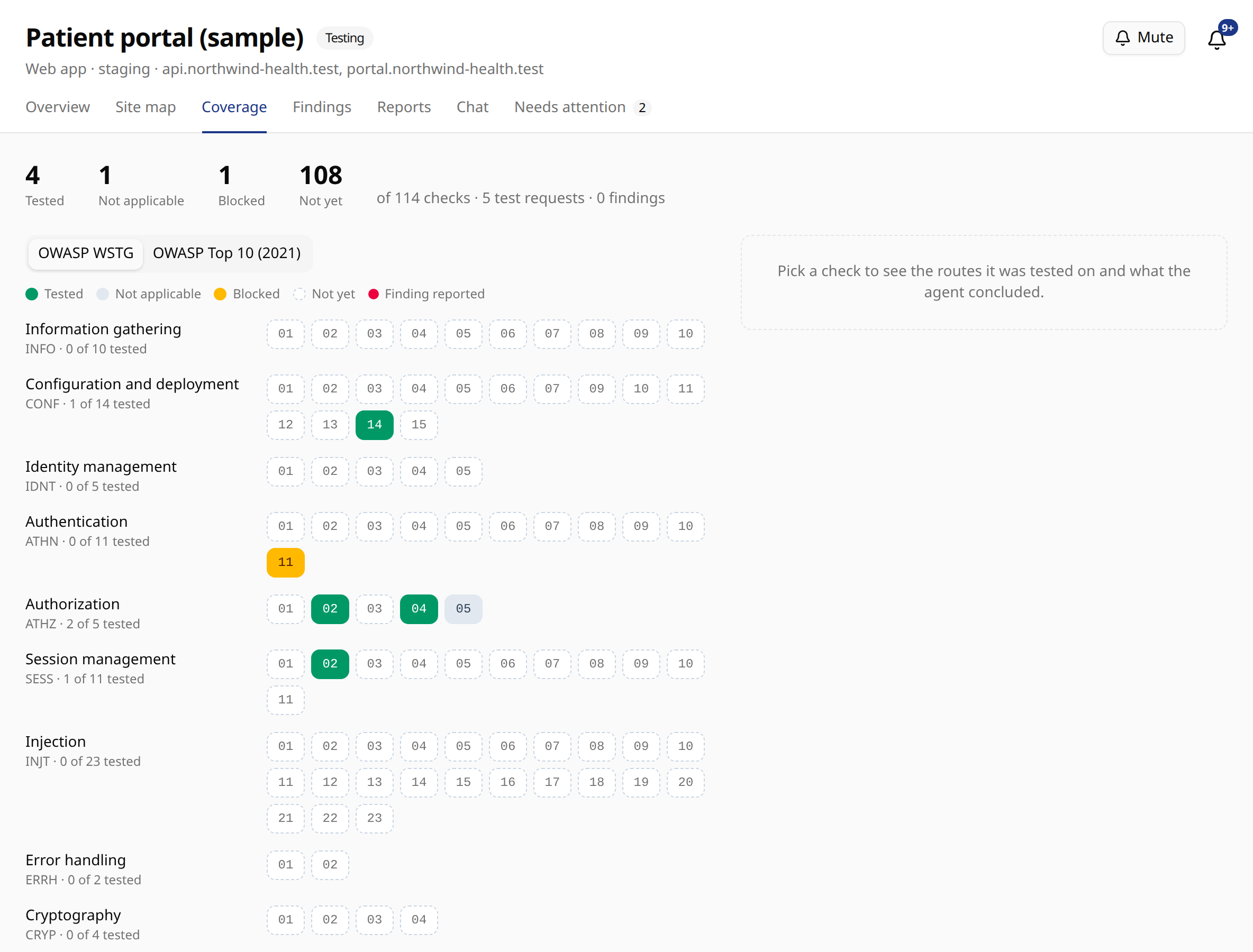 WSTG coverage of a sample engagement: each test case marked tested, not applicable, blocked or not yet.