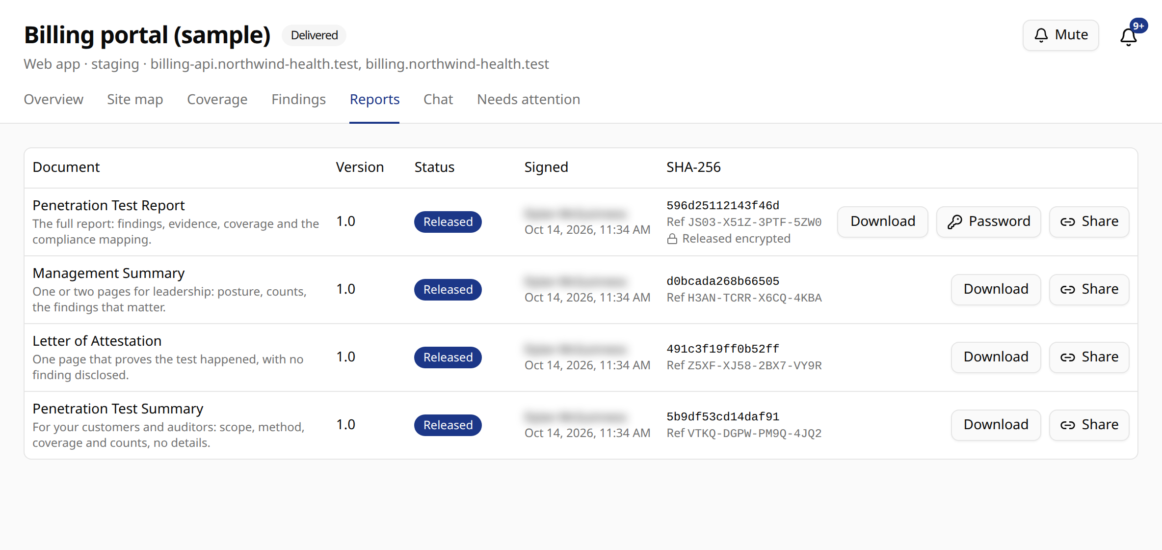 Signed reports of a sample engagement, each with its SHA-256 and a reference anyone can verify (signer name blurred).